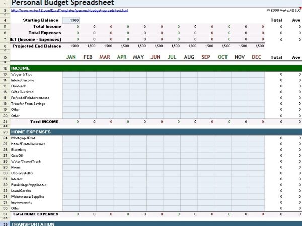Budget Worksheet