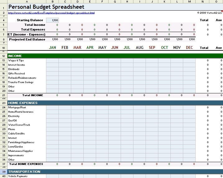 Budget Worksheet