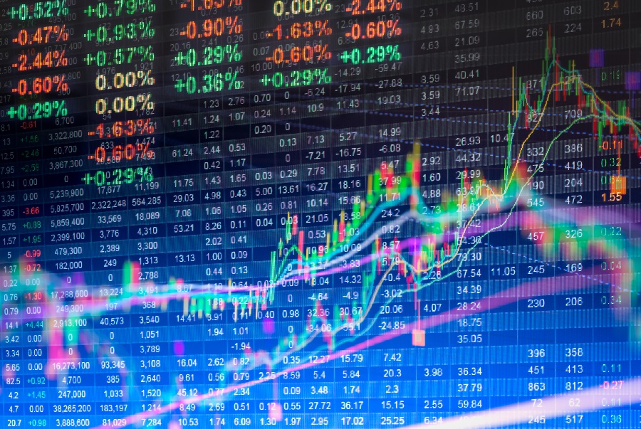 Is it a good time to enter the (US) stock market?