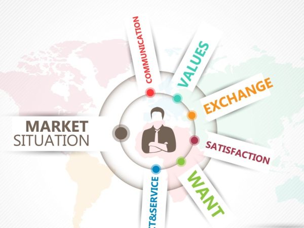 PEO Mauritius: A Strategic Employment Model for Efficient and Compliant Market Entry